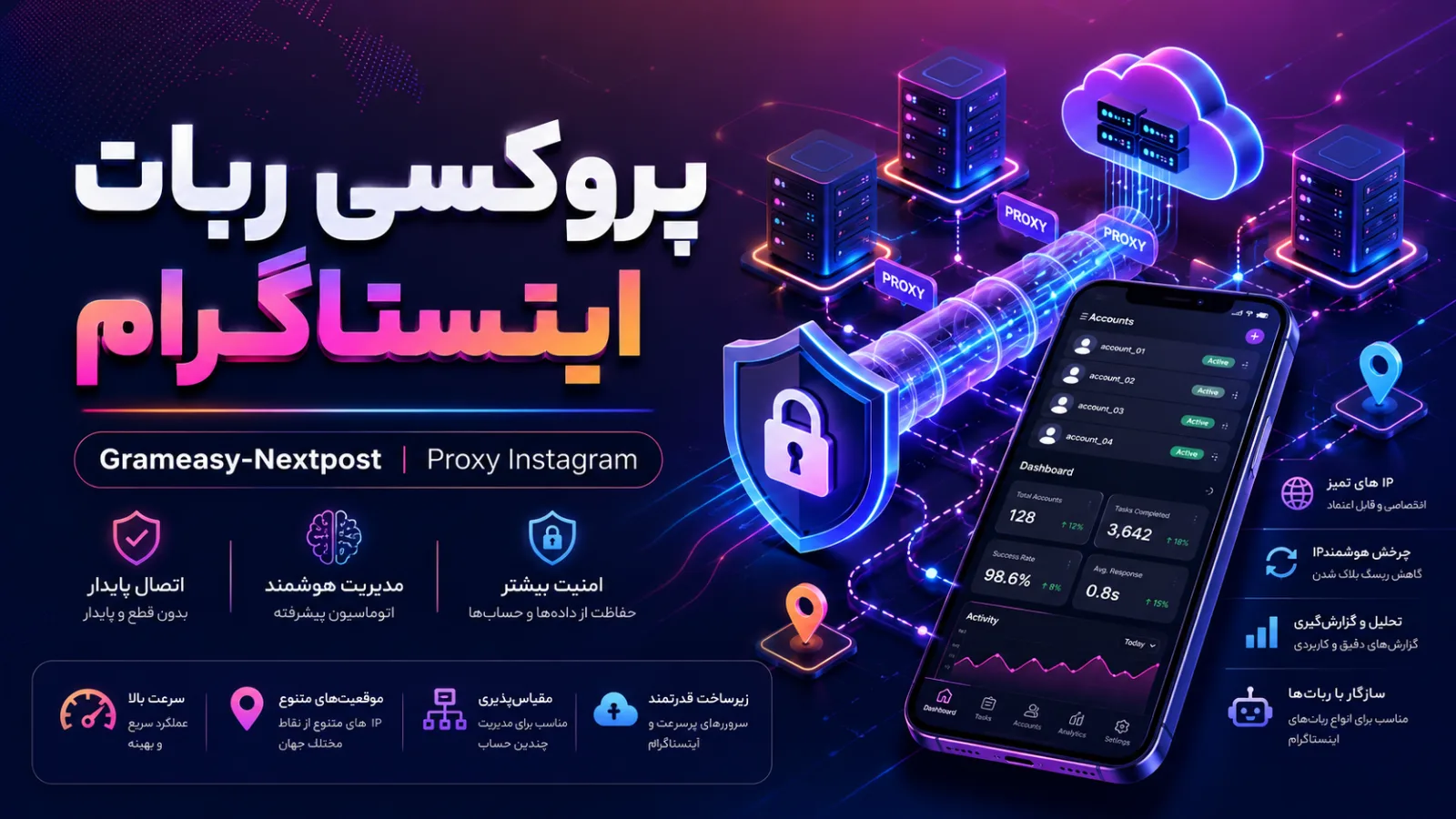 معرفی آموزشی ربات IP Instagram Bot برای ثبت آی پی از طریق لینک سفارشی