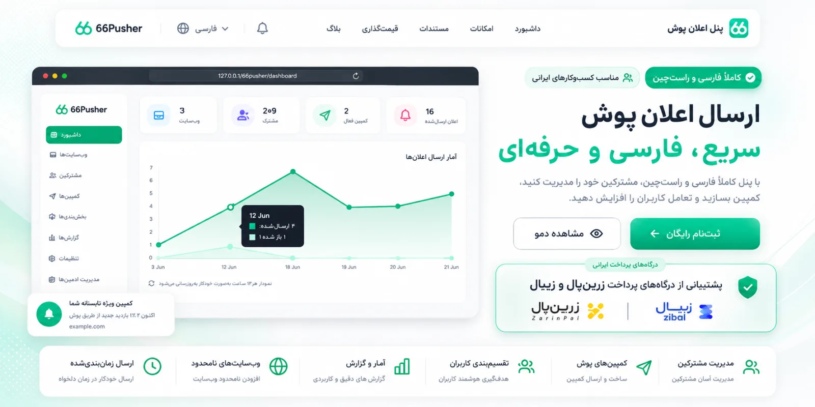 اسکریپت 66Pusher - اسکریپت پوش نوتیفیکیشن
