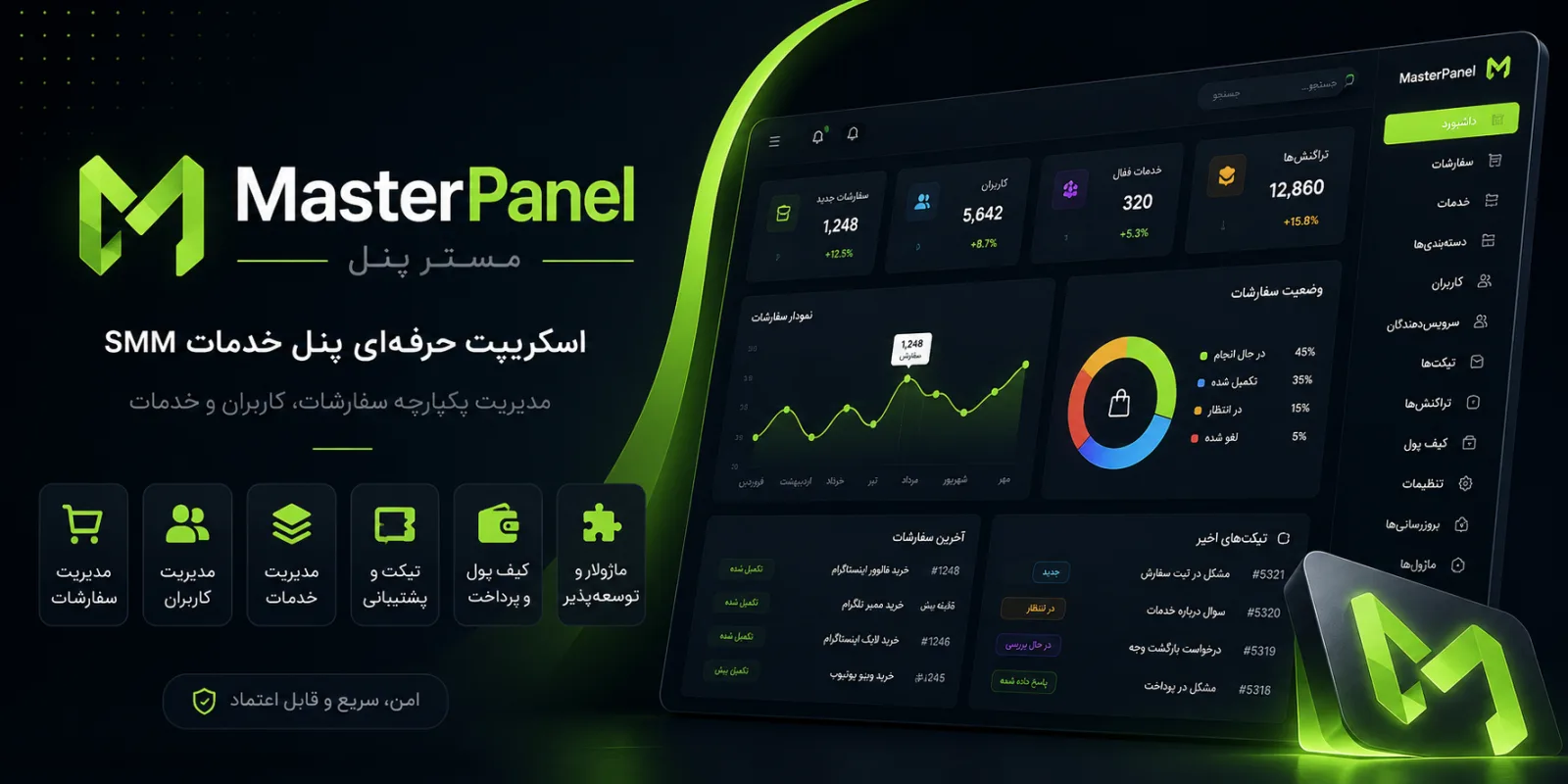 اسکریپت مستر پنل | اسکریپت پنل شبکه های اجتماعی