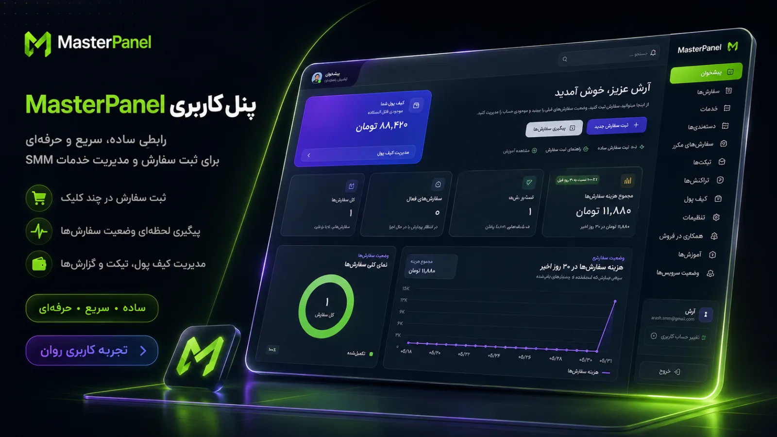 اسکریپت مستر پنل | اسکریپت پنل شبکه های اجتماعی