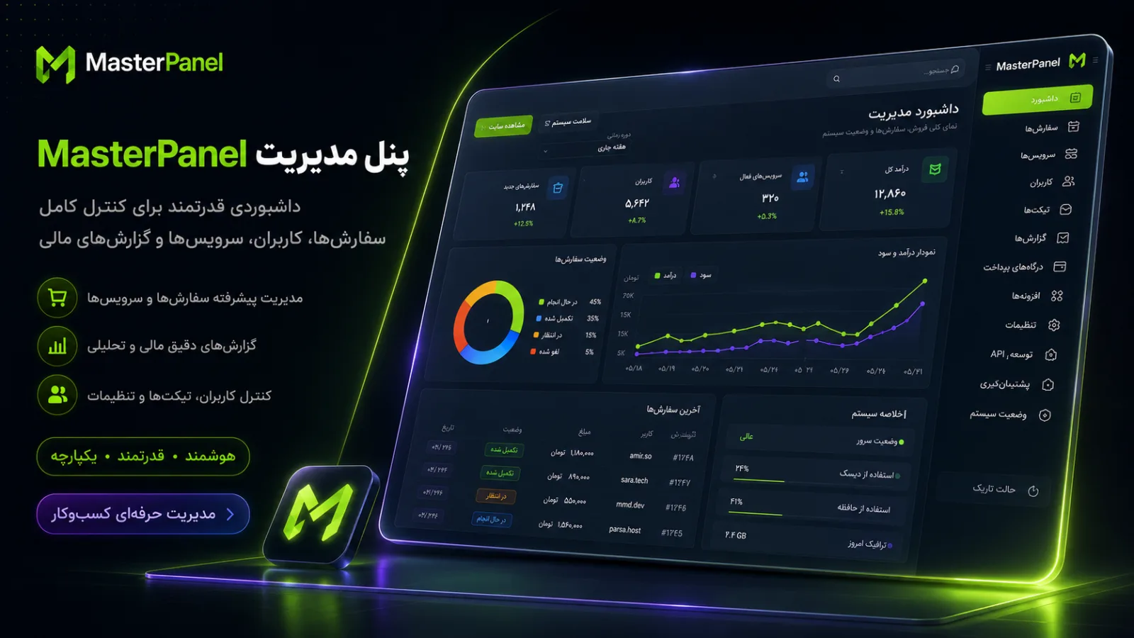 اسکریپت مستر پنل | اسکریپت پنل شبکه های اجتماعی